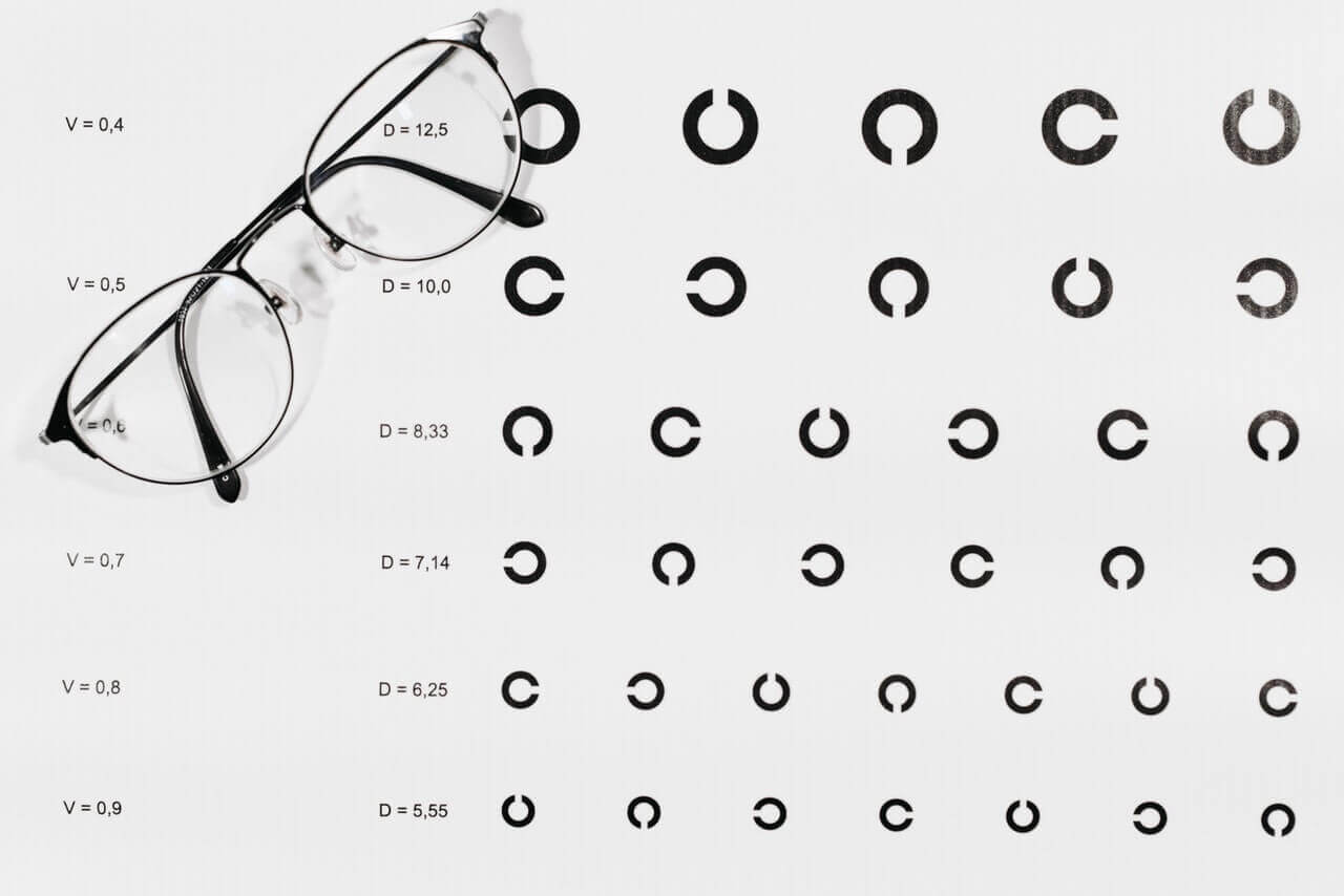 Augentest - Sehtest auf dem an einer Seite geöffnete Kreise zu sehen sind, darauf liegt eine Brille