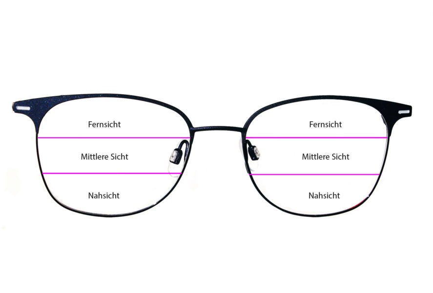 Brille mit Darstellung einzelner Bereiche einer Gleitsichtbrille - 